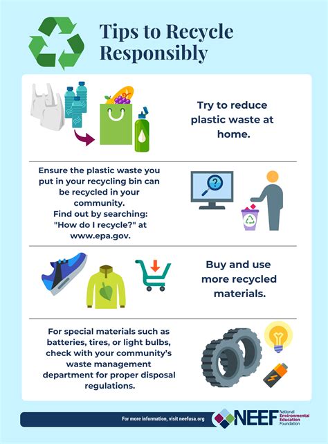 Recycling Tips .